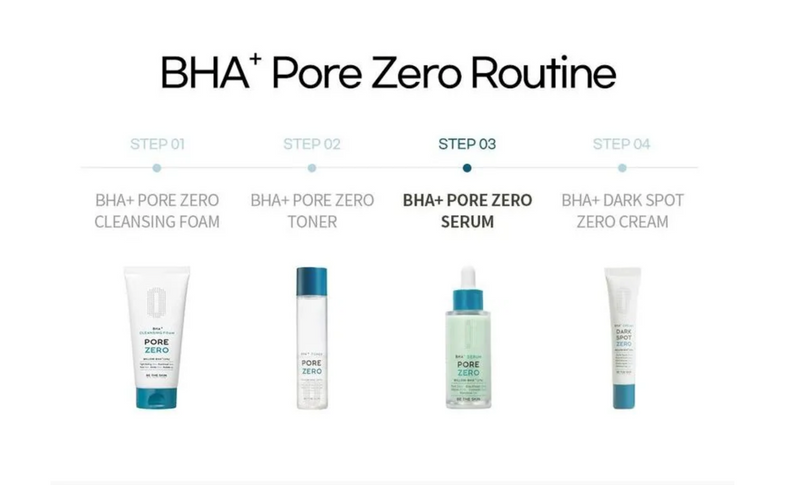 Be The Skin BHA+ Pore Zero Serum (30ml)