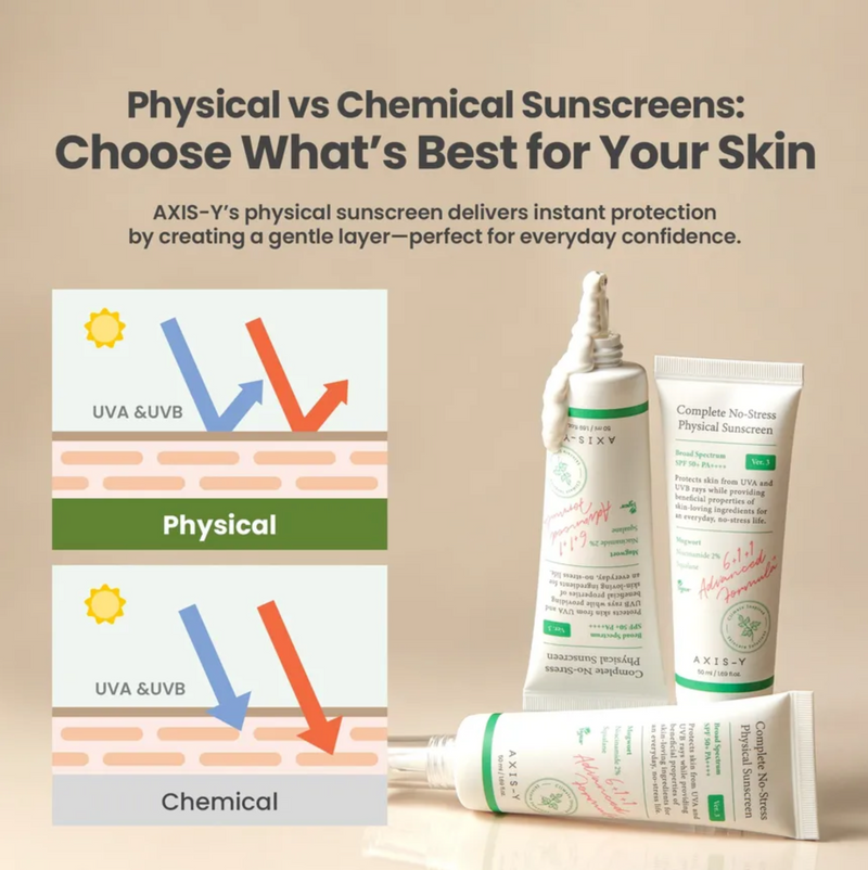 AXIS-Y Complete No-Stress Physical Sunscreen Ver.3 SPF50+ PA++++ (50ml)