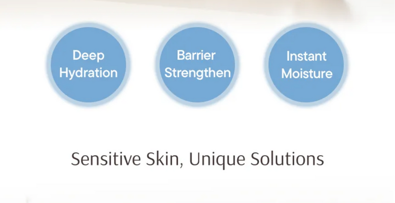iUNIK Beta-Glucan Power Moisture Serum (50ml)