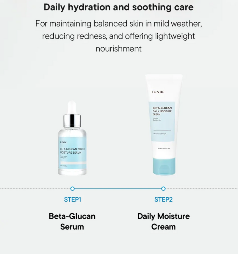 iUNIK Beta-Glucan Power Moisture Serum (50ml)