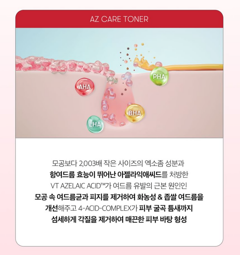 VT Cica Exosome Azelaic Acid Toner
