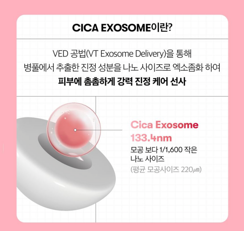 VT Cica Exosome Azelaic Acid Toner