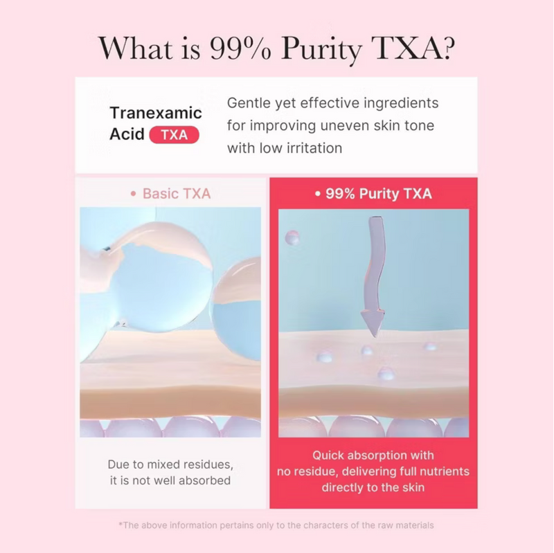 Medicube TXA Niacinamide Capsule Cream